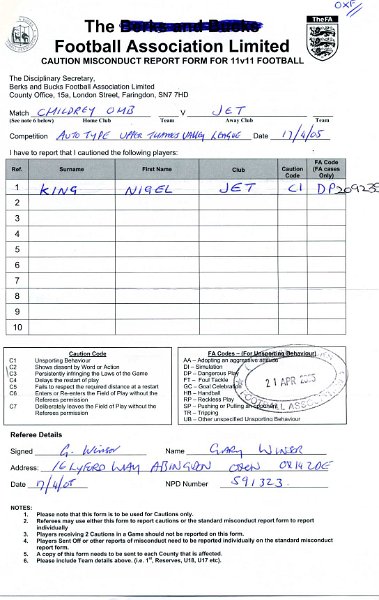 Nigel King unsporting behaviour 2005.jpg - An almost exemplary record